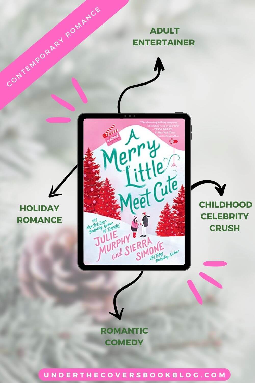 A Merry Little Meet Cute by Julie Murphy and Sierra Simone Holiday Romance Review